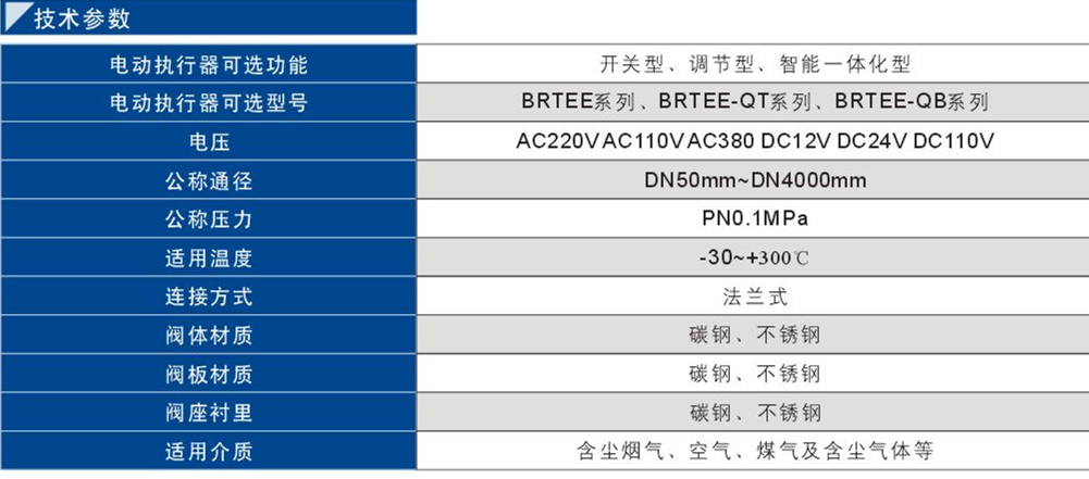 74电动通风蝶阀1.jpg