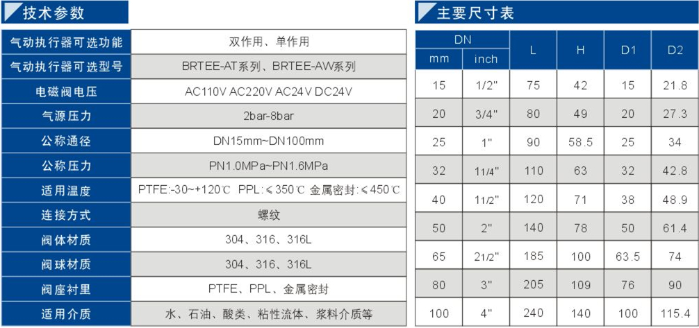 95气动丝扣球阀1.jpg