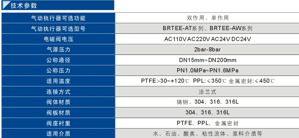 99气动三通丝扣球阀1.jpg