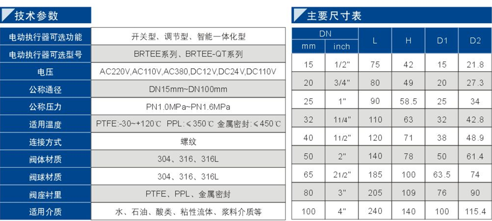 76电动丝扣球阀1.jpg