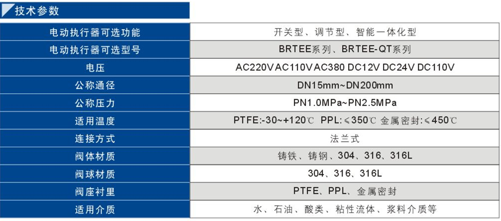 77电动法兰球阀1.jpg