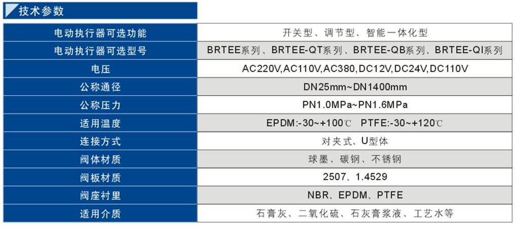 电动脱硫对夹蝶阀3.jpg