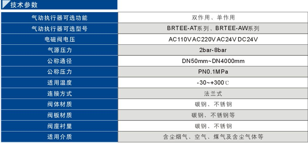 93气动通风蝶阀1.jpg