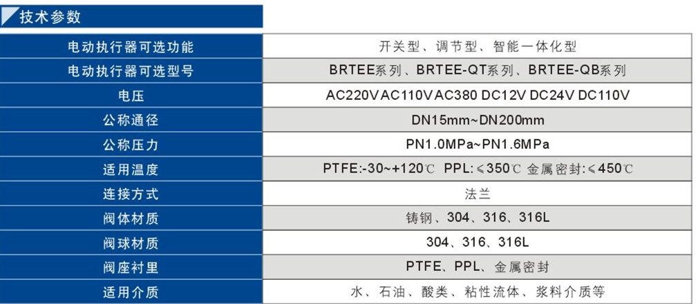 电动三通法兰球阀2.jpg