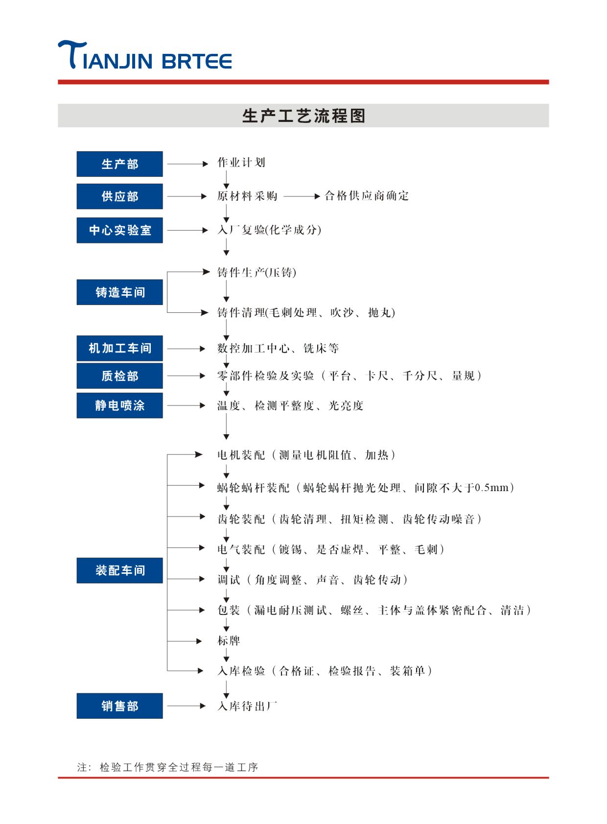 微信图片_20190408110858.jpg
